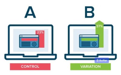 The benefits of A/B testing to improve your website and your conversions!